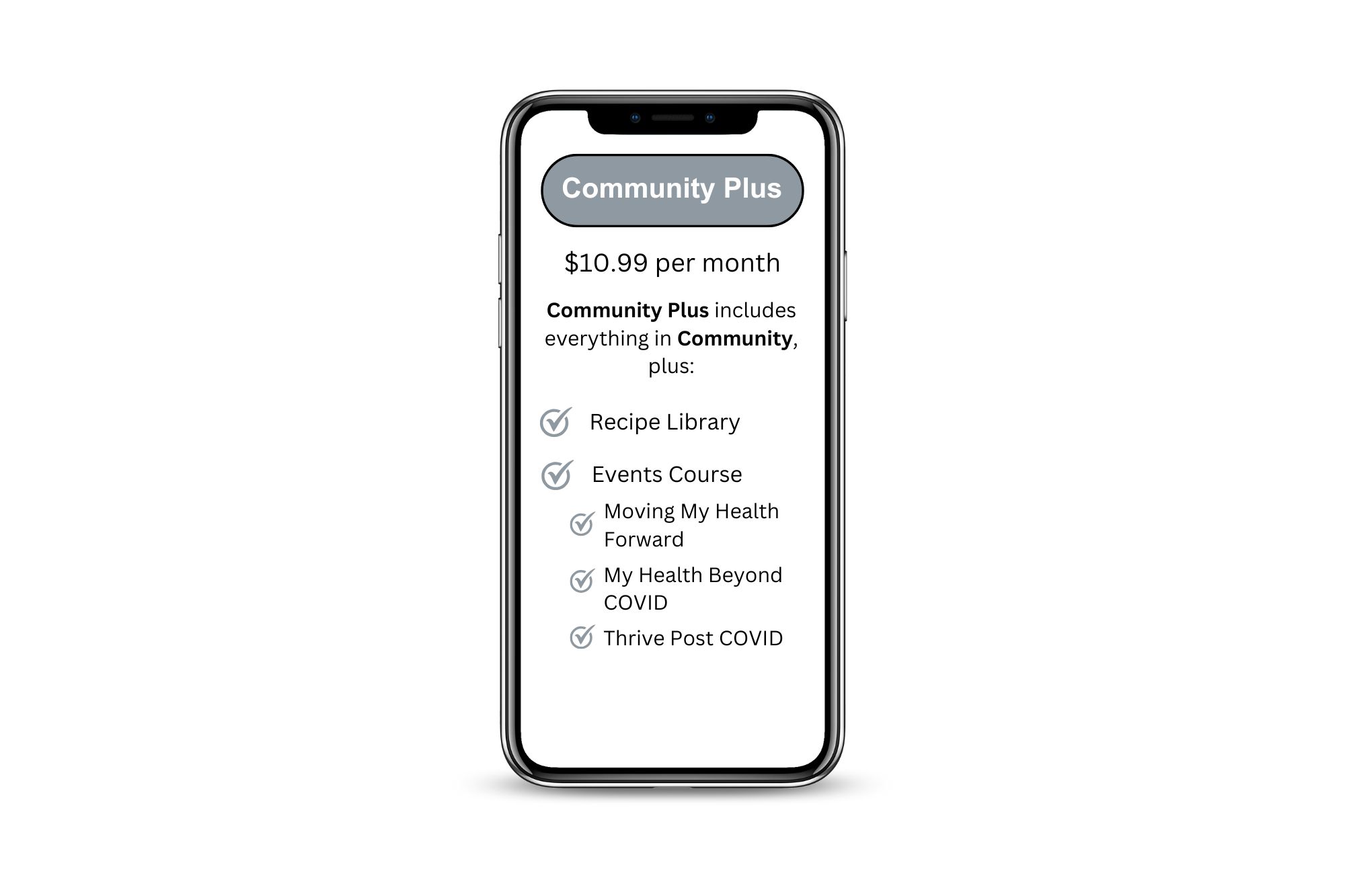 Community Plus - Free Trial